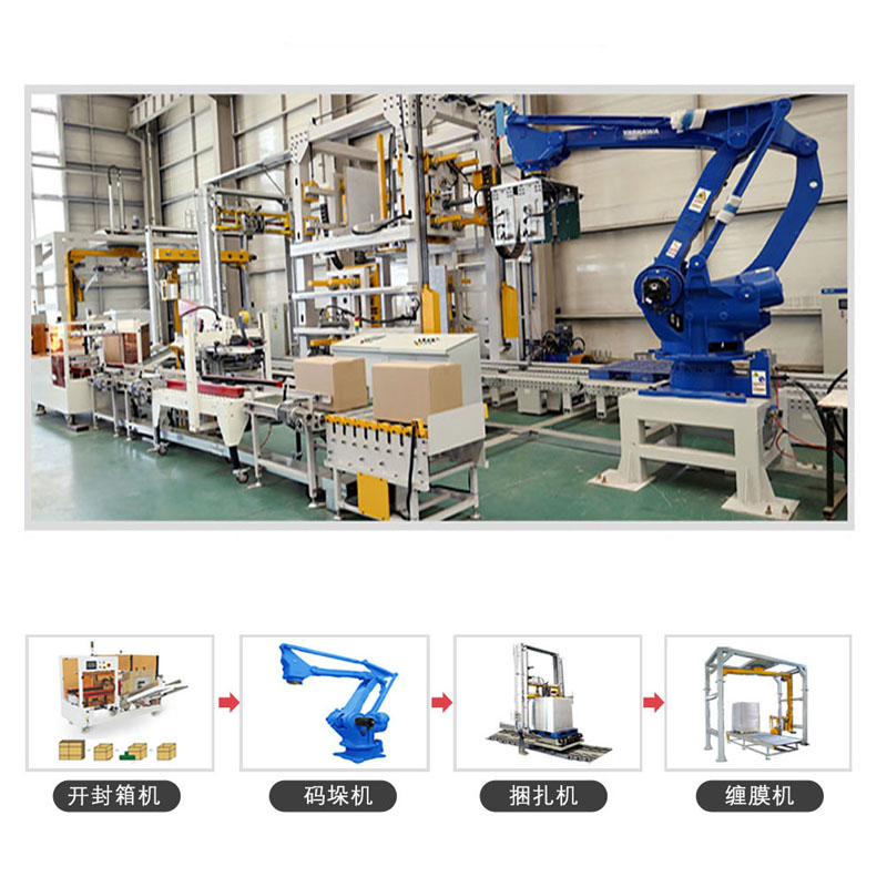 一站式包裝流水線